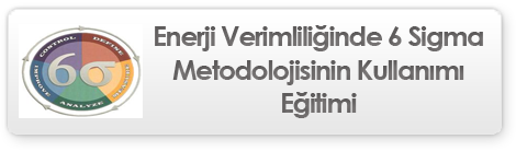 Enerji Yönetim Sistemi (EnYS, ISO 50001) ve Verimlilik Teknikleri FARKINDALIK Eğitimi